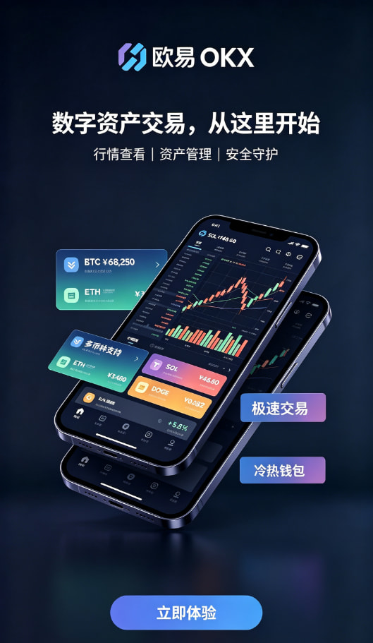 欧交易所app配图